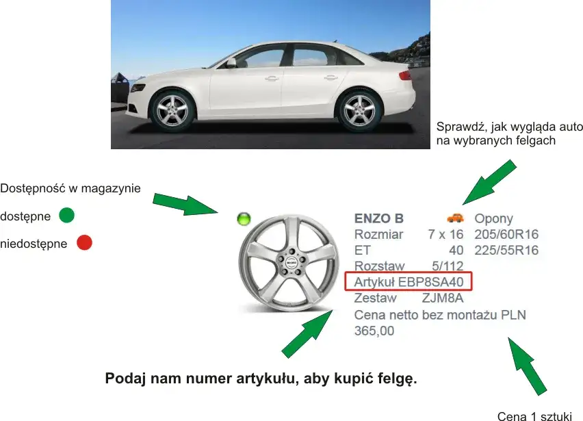 Jaka szerokość felgi? Kluczowe informacje, które musisz znać