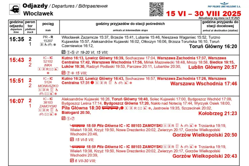 Rozkład jazdy PKP Intercity: Sprawdź połączenia i uniknij pułapek!