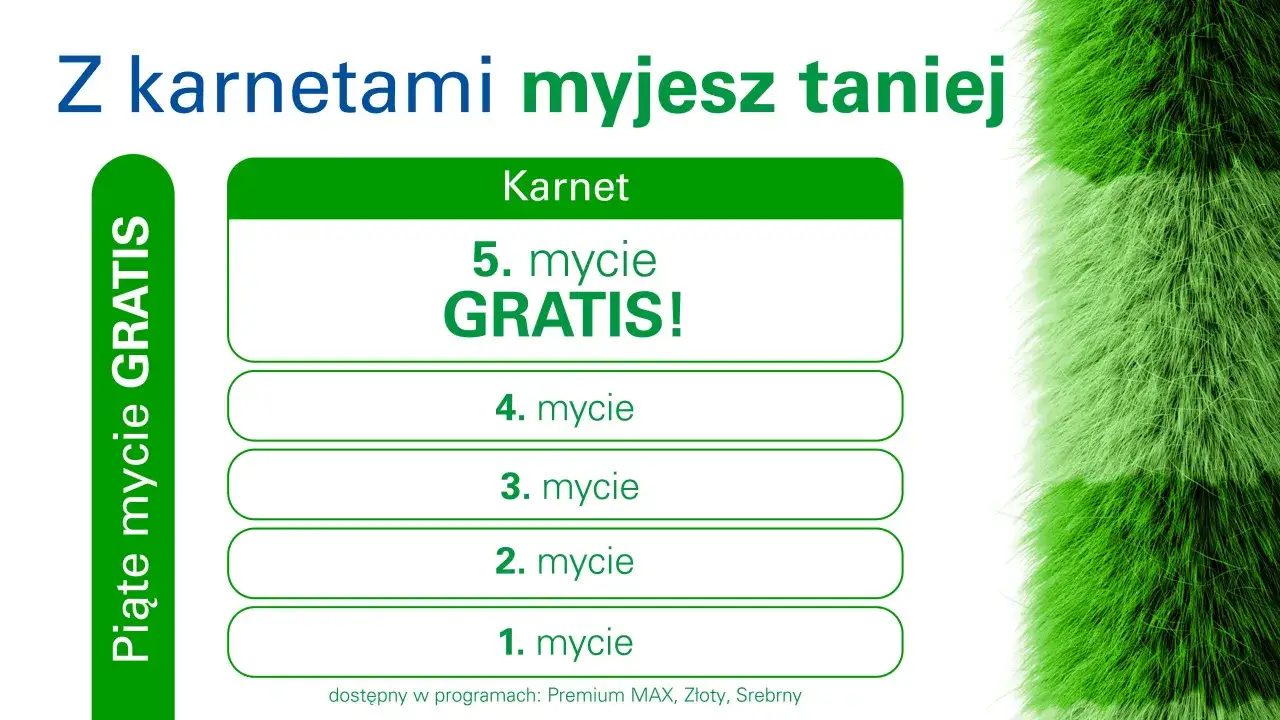 Karnet na mycie: 5. mycie gratis! Z karnetami myjesz taniej. Dostępne bp pakiety myjni.