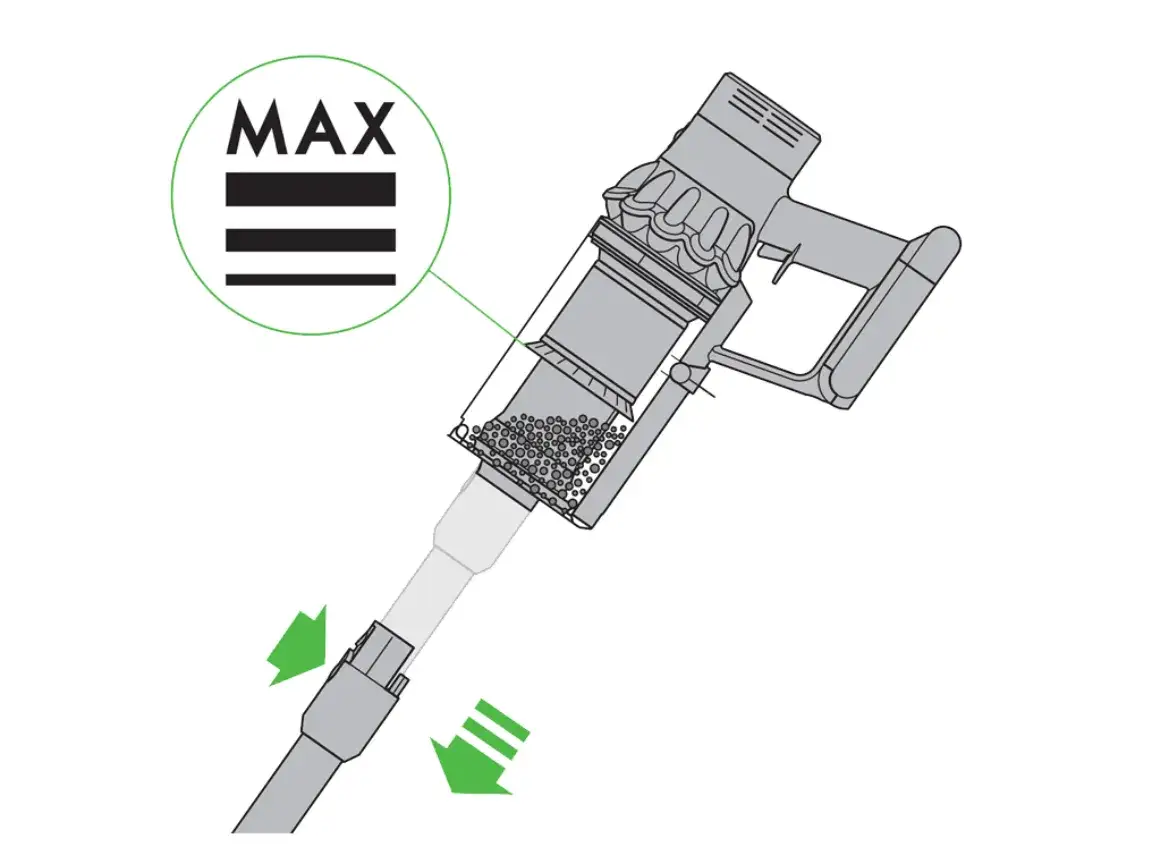 Jak opróżnić odkurzacz Dyson i uniknąć problemów z zanieczyszczeniem