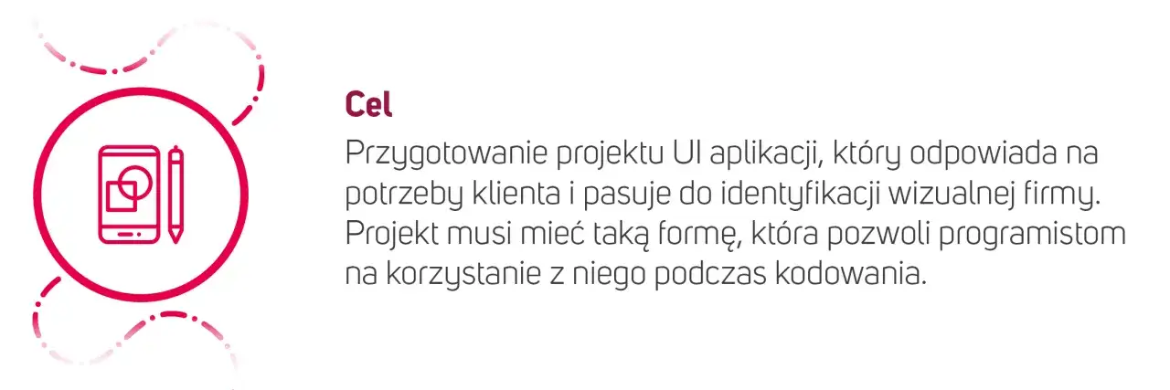 Pomysł na aplikację co dalej: kluczowe kroki do sukcesu i uniknięcia błędów