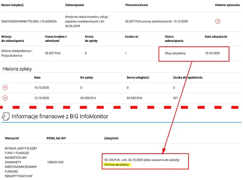 Jak długo w BIK po spłacie zadłużenia? Sprawdź, co musisz wiedzieć