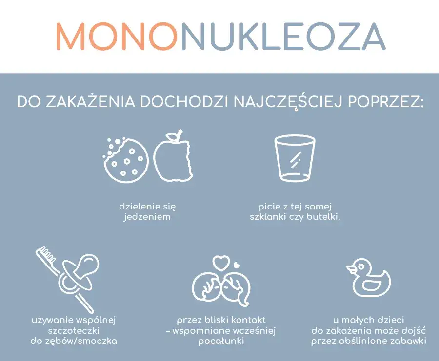 Mononukleoza zakaźna - co musisz wiedzieć o chorobie pocałunków