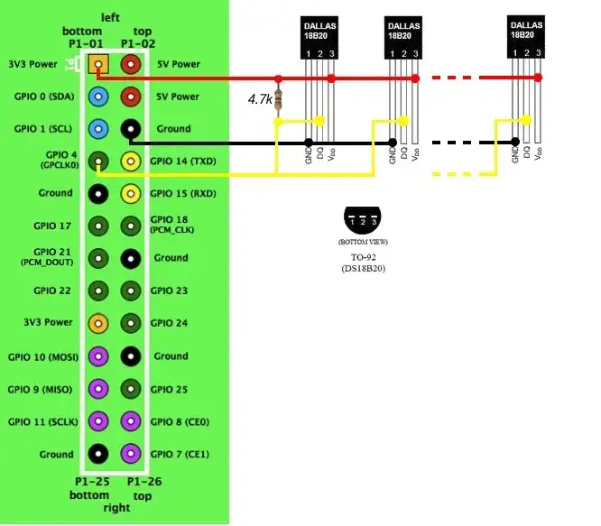 Jak podłączyć i skonfigurować dwa czujniki DS18B20 na jednym pinie