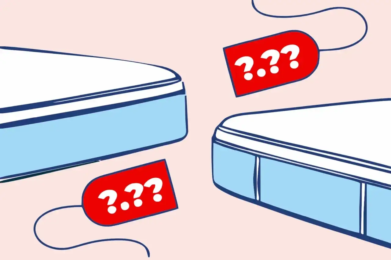 Materac 160x200: Cena vs. jakość. Jak wybrać bez przepłacania?