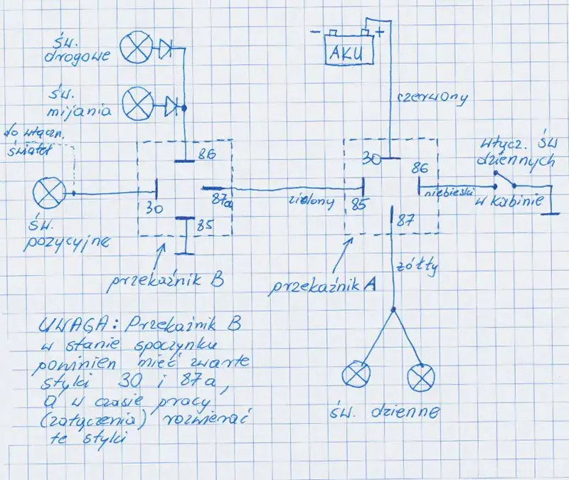 Jak podłączyć halogeny w samochodzie bez błędów – prosty poradnik krok po kroku