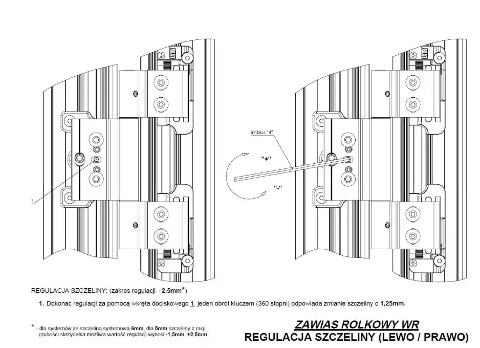 Regulacja drzwi zewnętrznych metalowych: skuteczne porady naprawy krok po kroku