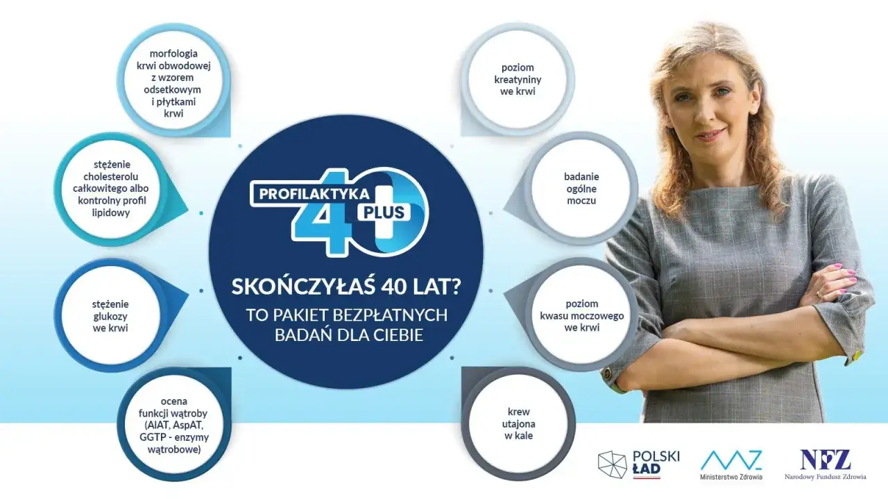 Jakie badania zawiera pakiet 40 plus dla kobiet, aby zadbać o zdrowie?
