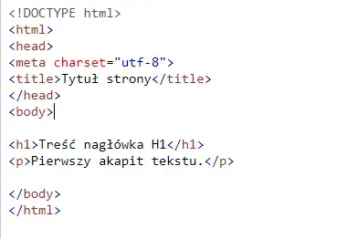 Co to jest kod HTML i jak go używać do tworzenia stron internetowych