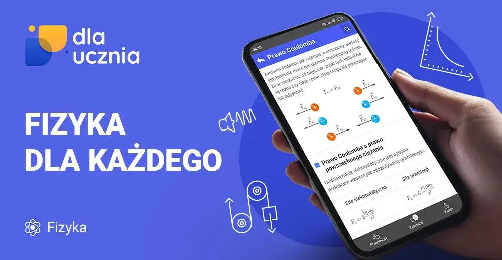 Czym zajmuje się fizyka klasa 1 liceum? Kluczowe zagadnienia i tematy