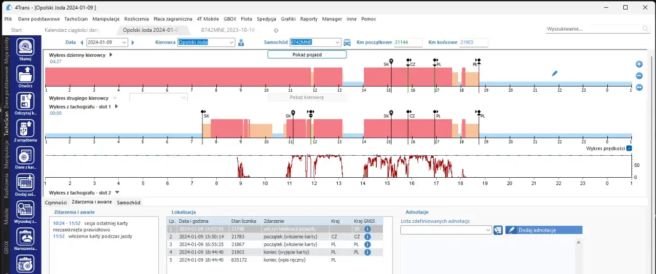 Jakie załączniki do karty kierowcy? Sprawdź, aby uniknąć błędów