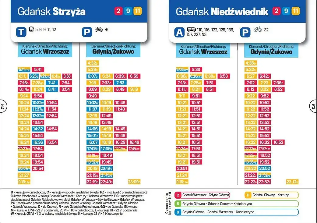 Jak znaleźć rozkład jazdy Faster i kupić bilet? Poradnik