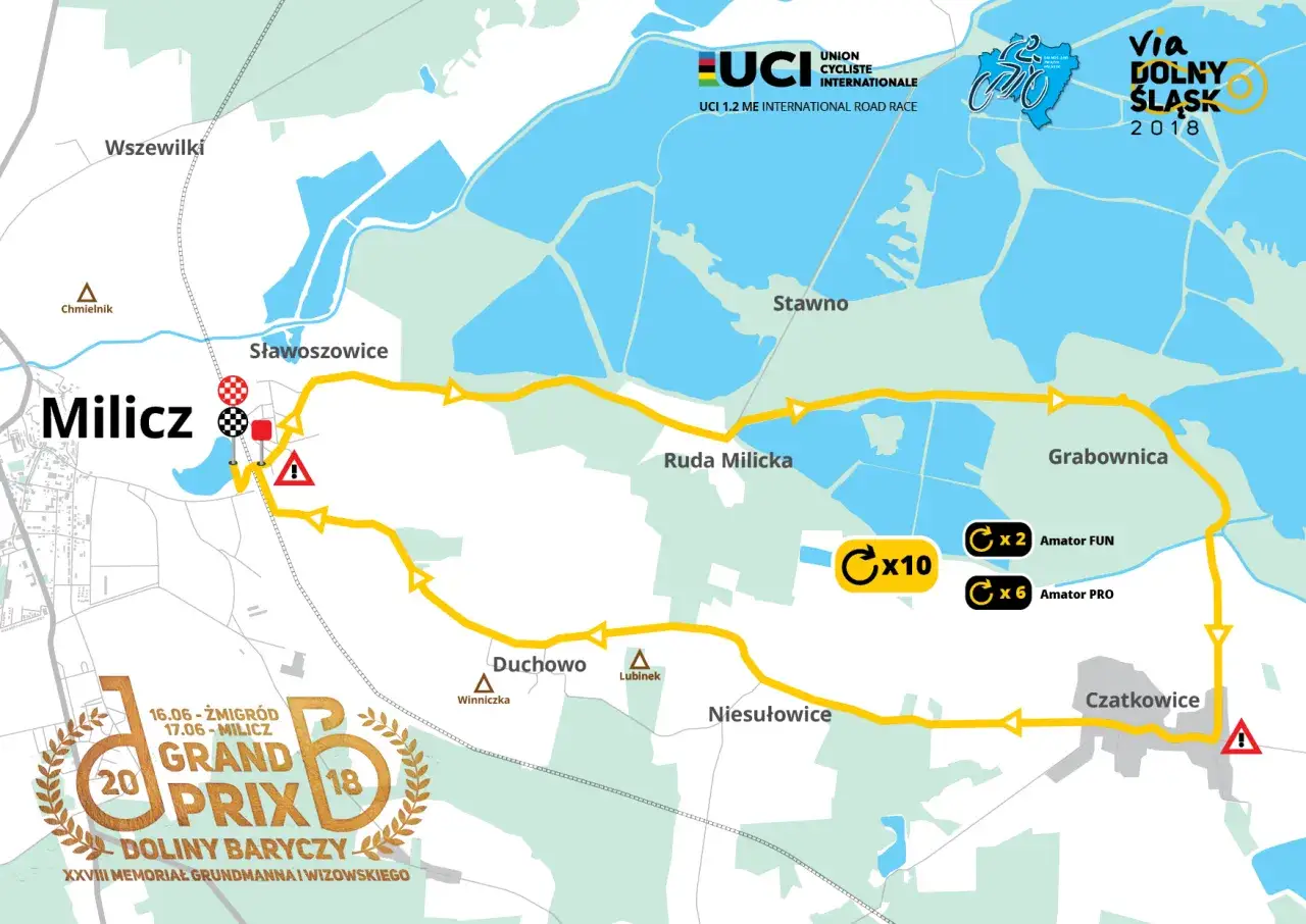 Milicz: Trasy rowerowe w Dolinie Baryczy Twój kompleksowy przewodnik