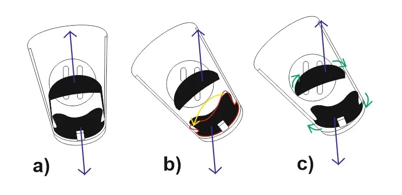 Montaż wiązań snowboardowych: Zrób to sam i jedź lepiej!