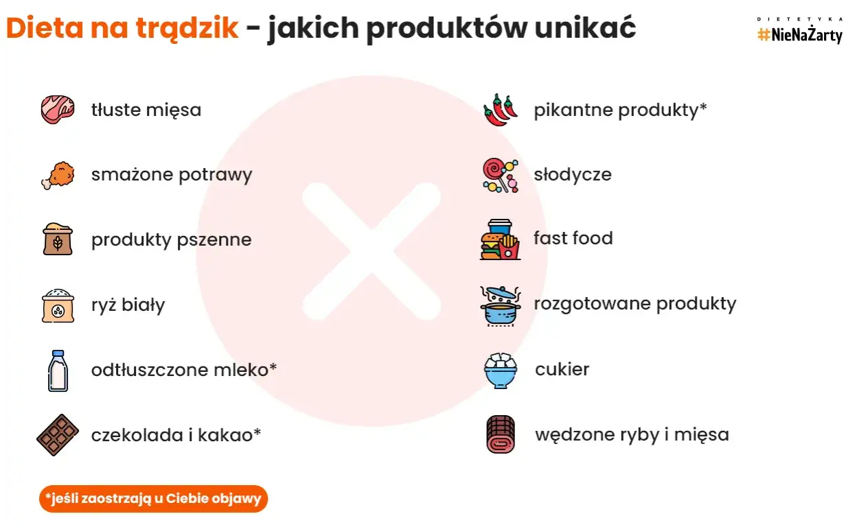 Dieta na cerę trądzikową: Co jeść, by pozbyć się wyprysków?