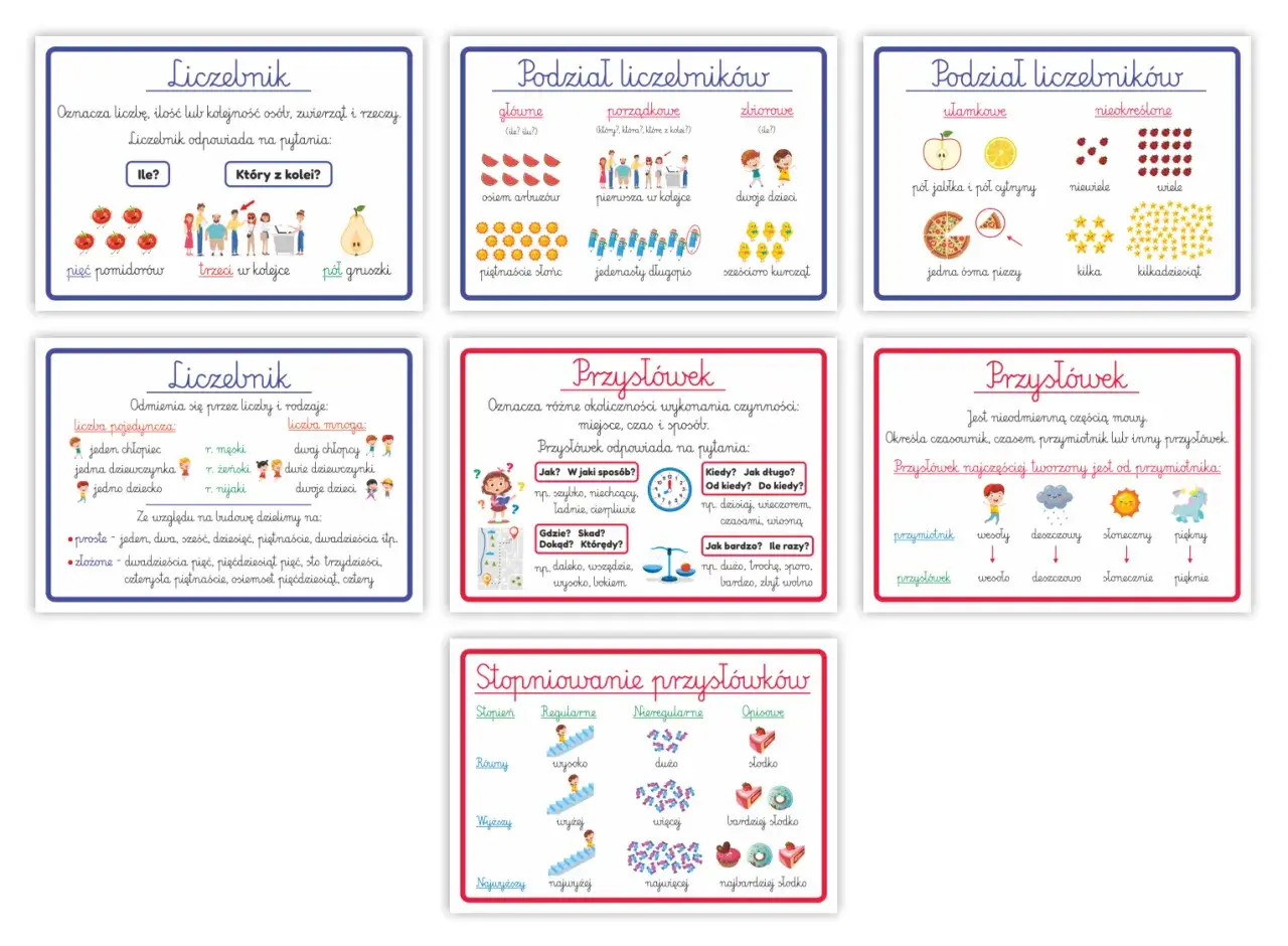 Przysłówki: Definicja, tworzenie i stopniowanie tych części mowy