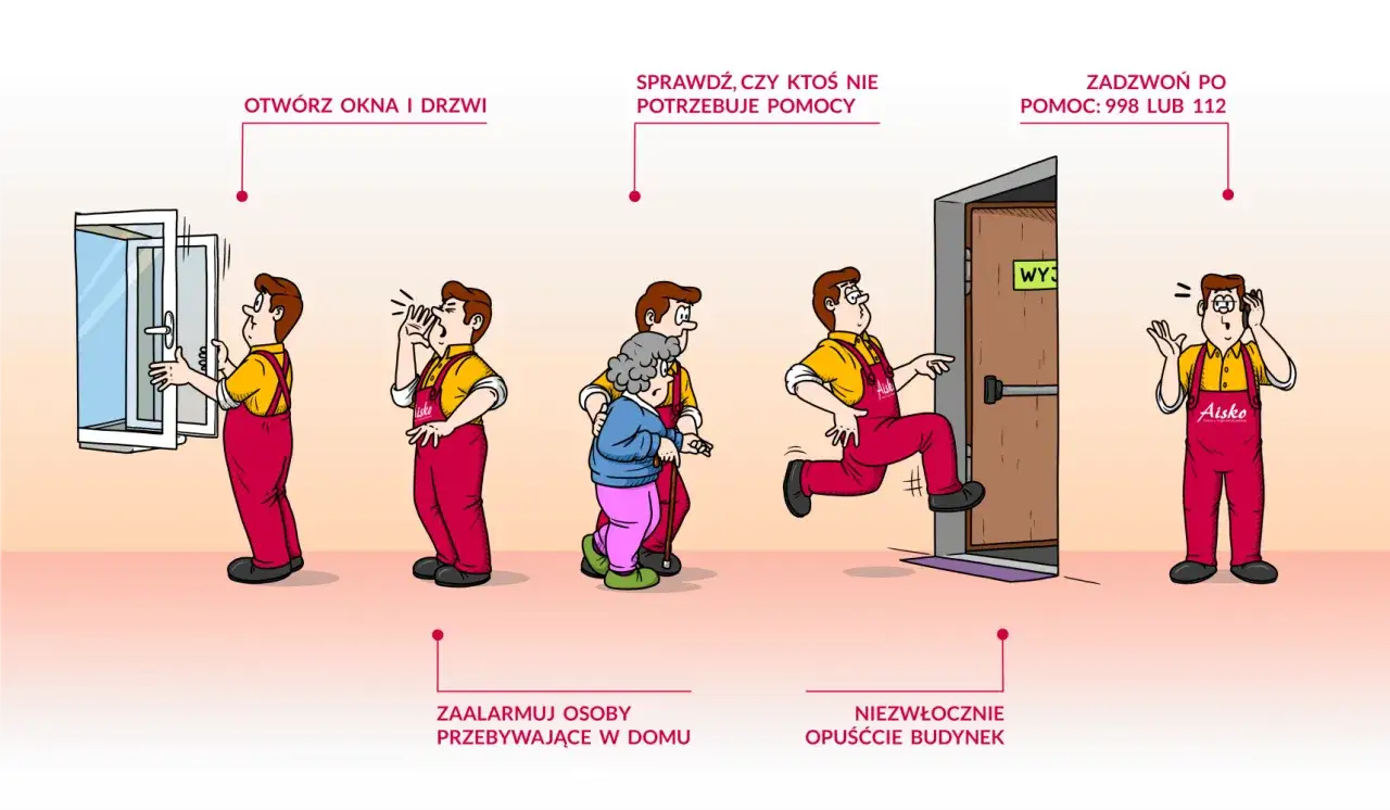 Ilustracja przedstawia mężczyzn otwierających okno, alarmujących, wyprowadzających starszą panią i uciekających z budynku.