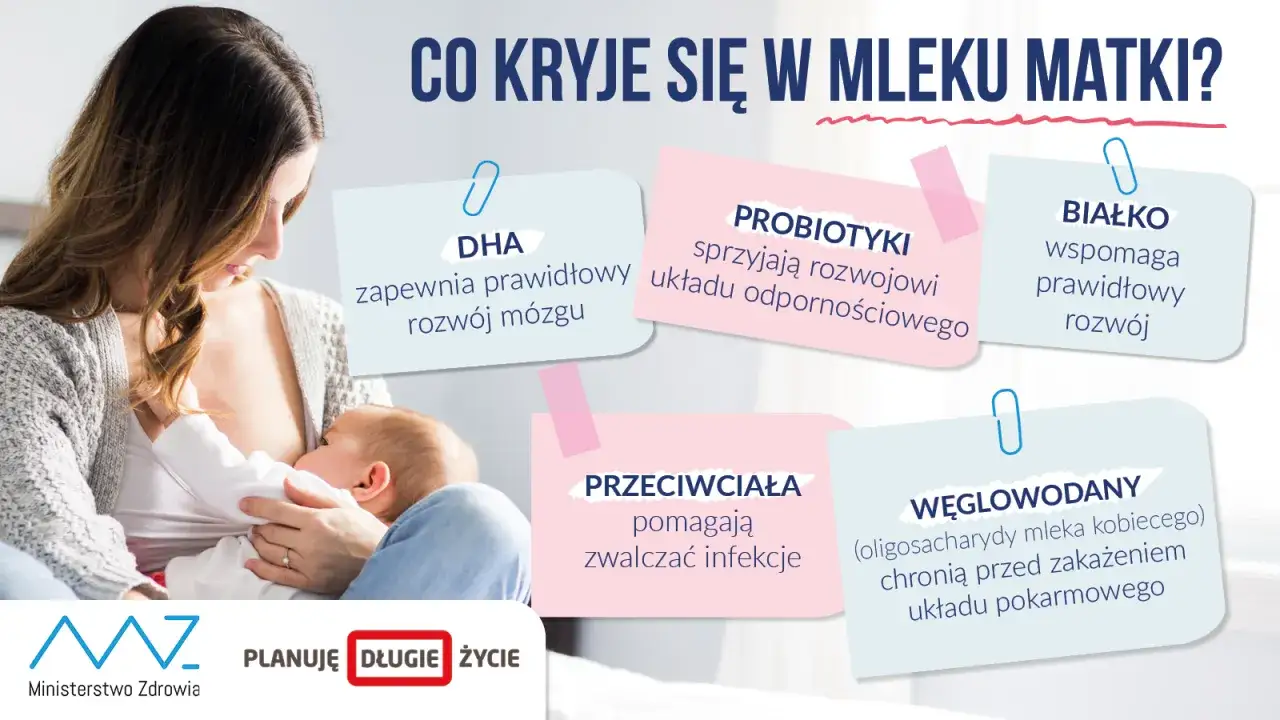 Czy w szpitalu mogę odmówić karmienia piersią? Twoje prawa i opcje