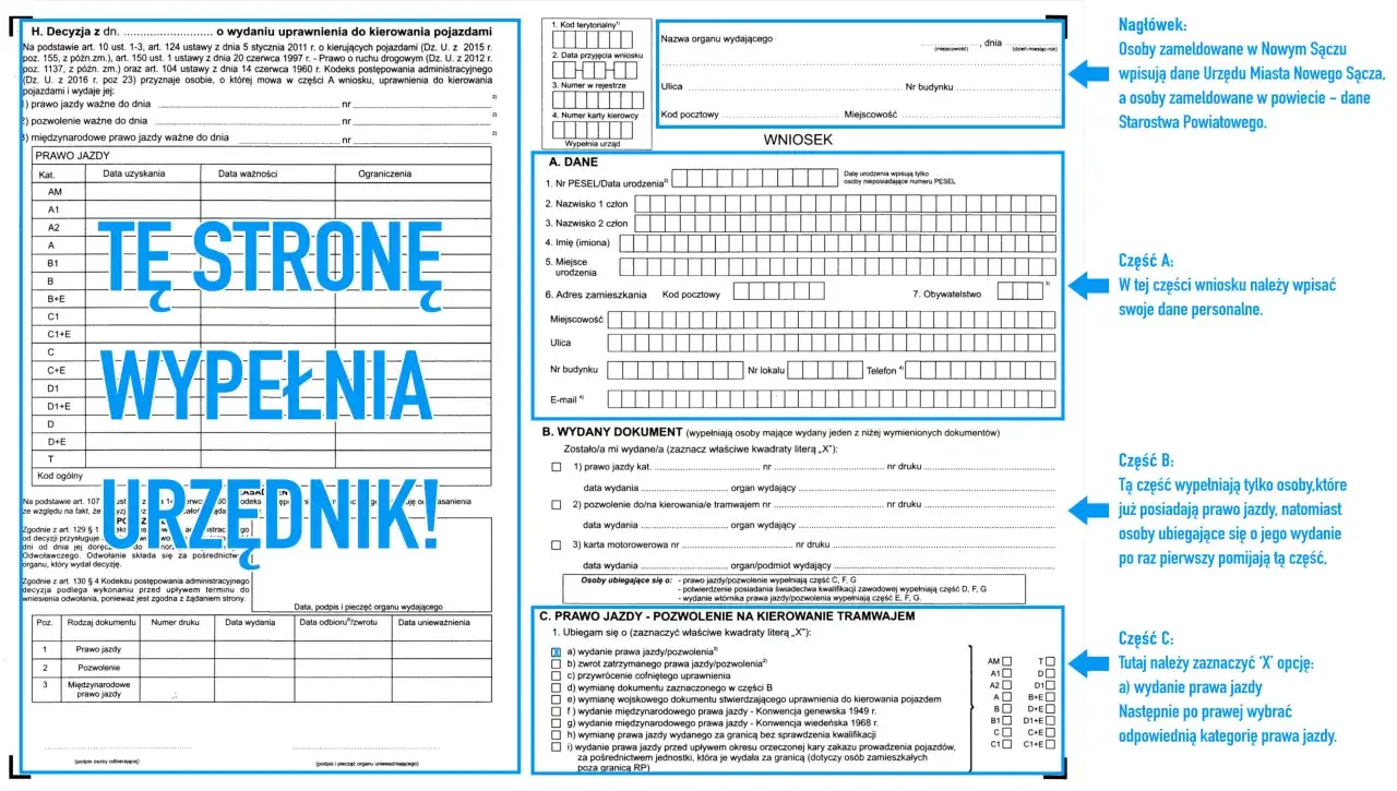 PKK: Profil Kandydata na Kierowcę Twój klucz do prawa jazdy