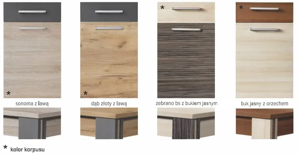 Gdzie kupić meble Kamduo? Najlepsze sklepy i oferty w jednym miejscu