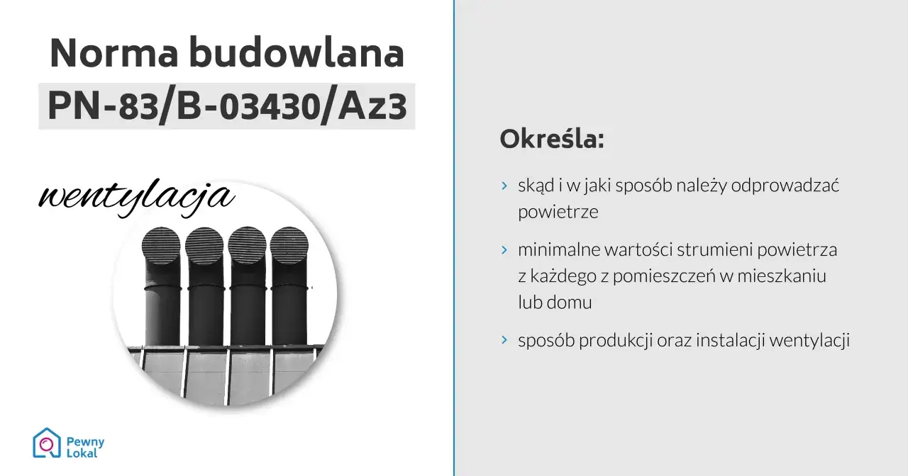 Odbiór mieszkania od dewelopera: co musisz wiedzieć, by nie żałować?