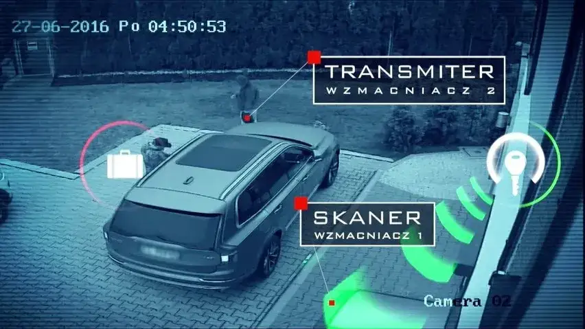 Jak skutecznie zabezpieczyć się przed kradzieżą na walizkę w samochodzie