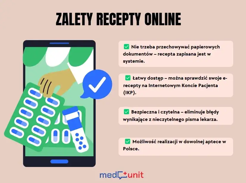 Czy lekarz widzi status Twojej e-recepty? Wyjaśniamy