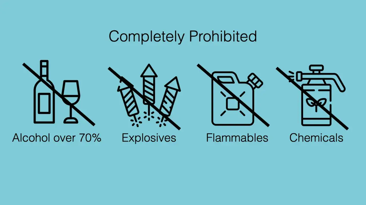Na pokład samolotu nie wniesiemy alkoholu powyżej 70%, materiałów wybuchowych, łatwopalnych płynów ani chemikaliów.