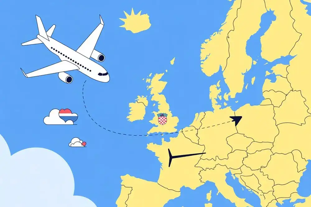Ile trwa lot z Polski do Chorwacji - kompletny rozkład czasów podróży