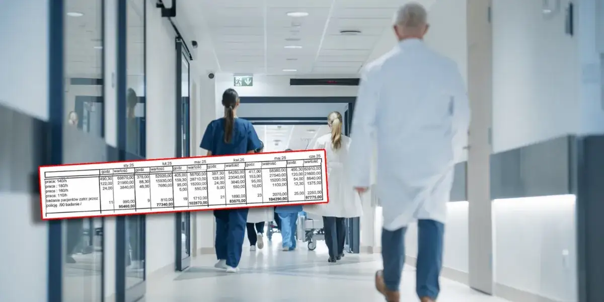 Ile zarabia okulista miesięcznie? Zaskakujące różnice w wynagrodzeniach