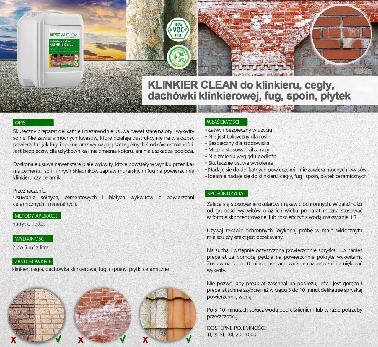 Skuteczne metody na to, czym zmyć zaprawę z klinkieru bez uszkodzeń