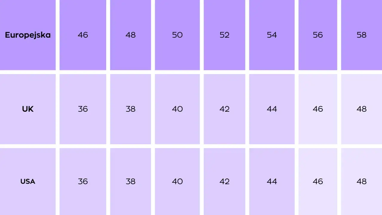 36 jaki to rozmiar UK - poznaj różnice i uniknij nietrafionych zakupów