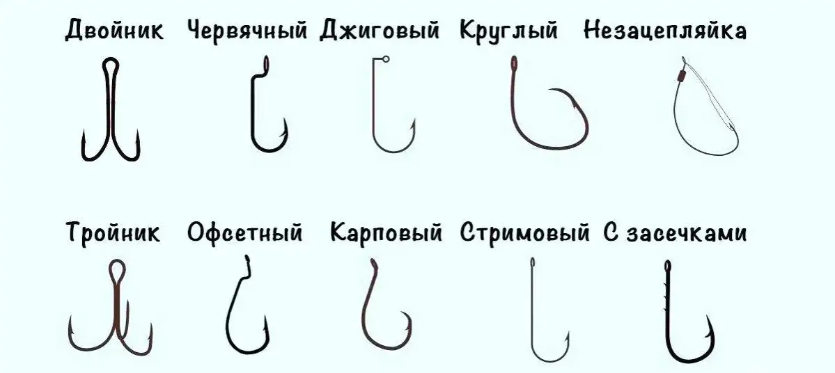 Jaki haczyk na grunt wybrać, aby nie stracić ryby?