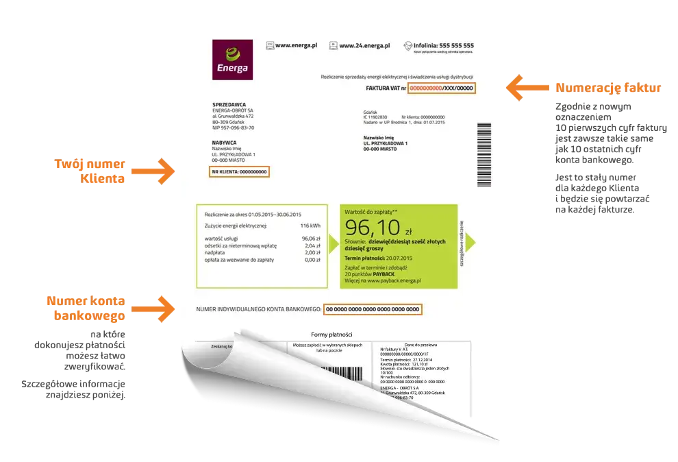 Gdzie na fakturze znaleźć numer PPE? Kluczowe informacje dla Ciebie