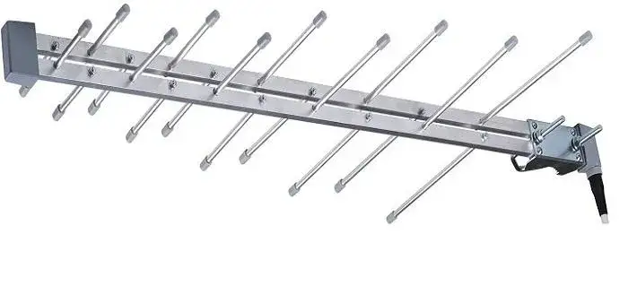 Antena pasywna czy aktywna – wybierz najlepszą dla siebie opcję