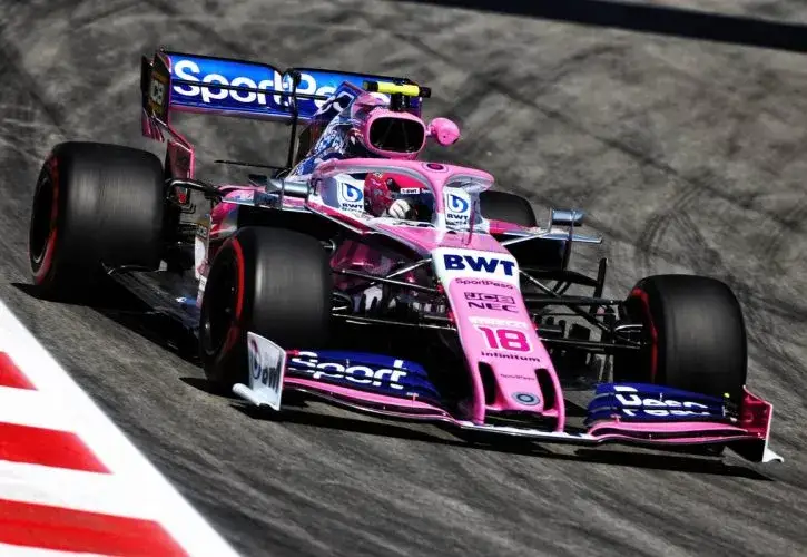 Historia zespołu Racing Point w Formule 1