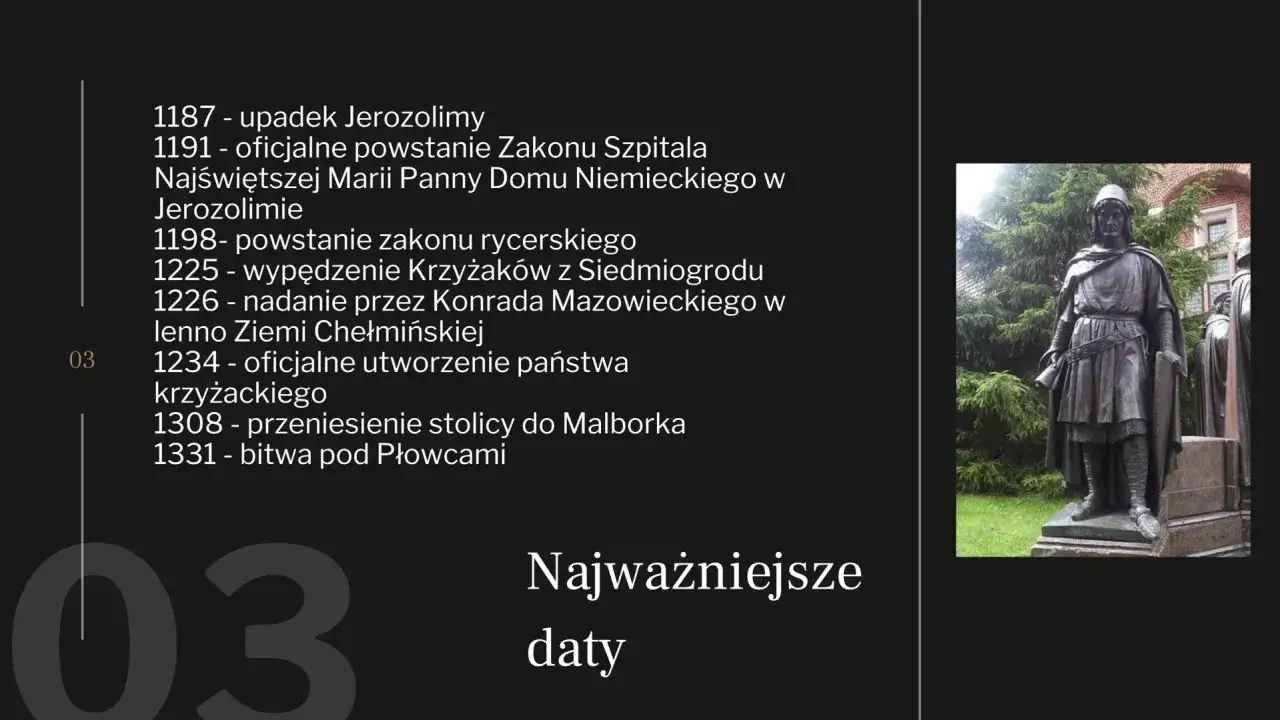 Kiedy powstał zakon krzyżacki? Historia i kluczowe daty