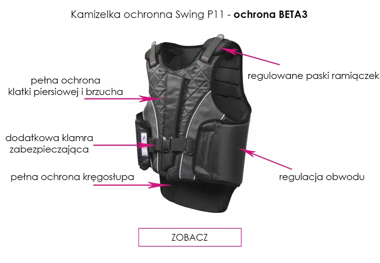 Czarna kamizelka jeździecka z różowymi strzałkami wskazującymi cechy: ochrona klatki, brzucha, kręgosłupa, regulacja.