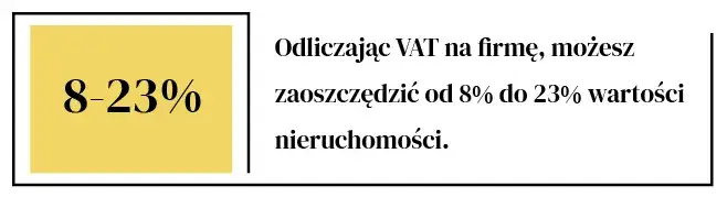 Wynajem mieszkania na firmę czy prywatnie: co wybrać, aby zaoszczędzić?