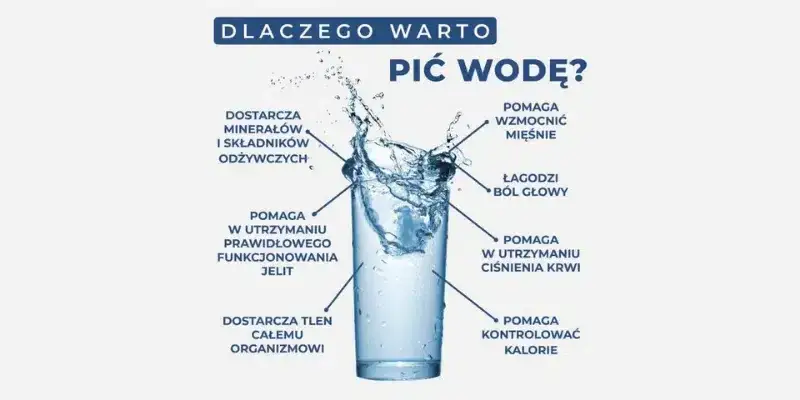 Czy woda odchudza? Odkryj, jak może wspierać Twoją dietę