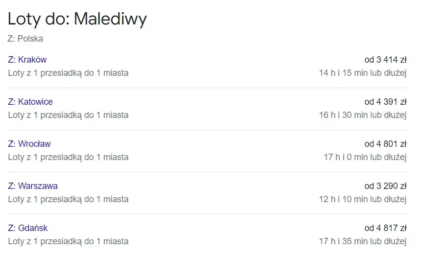 Ile trwa lot na Malediwy? Sprawdź, co musisz wiedzieć o czasie podróży