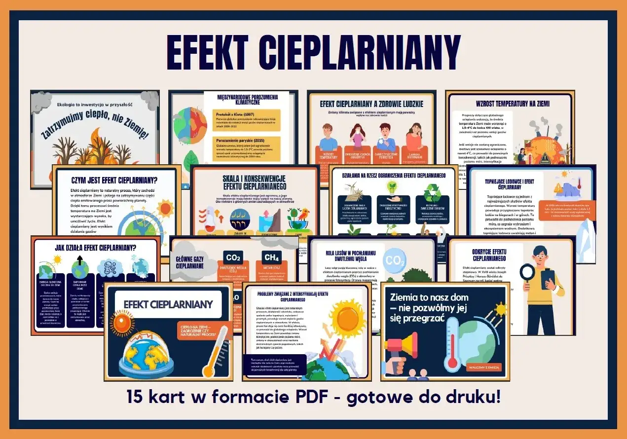 Plakat z grafikami i hasłami o efekcie cieplarnianym, przedstawiający Ziemię, termometr, ludzi i przyrodę.