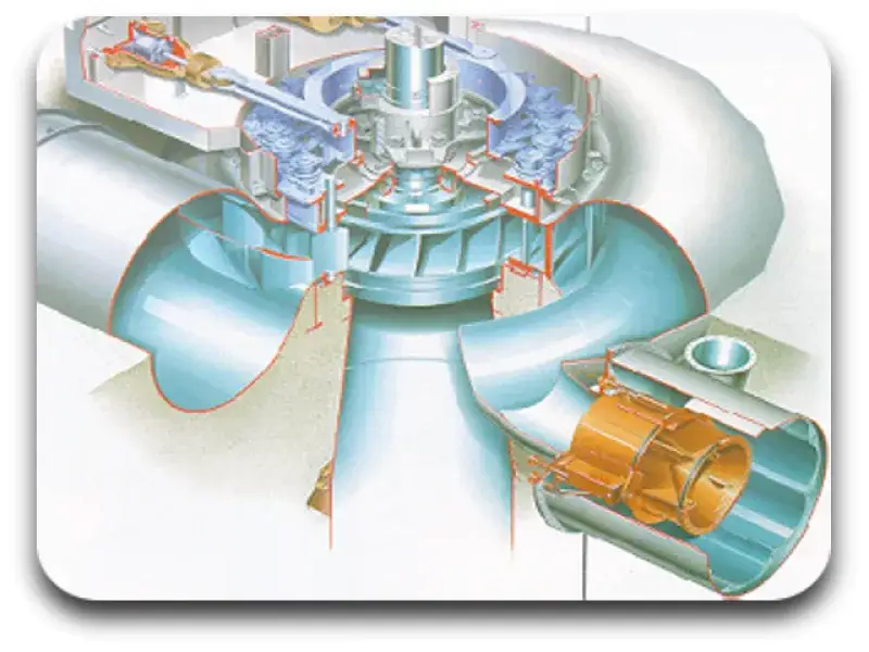 Koło wodne turbina: jak działają i jakie mają zastosowanie?