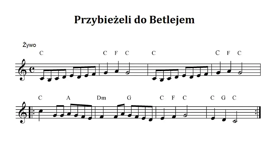 Jak zagrać kolędy na keyboardzie - proste triki dla każdego muzyka