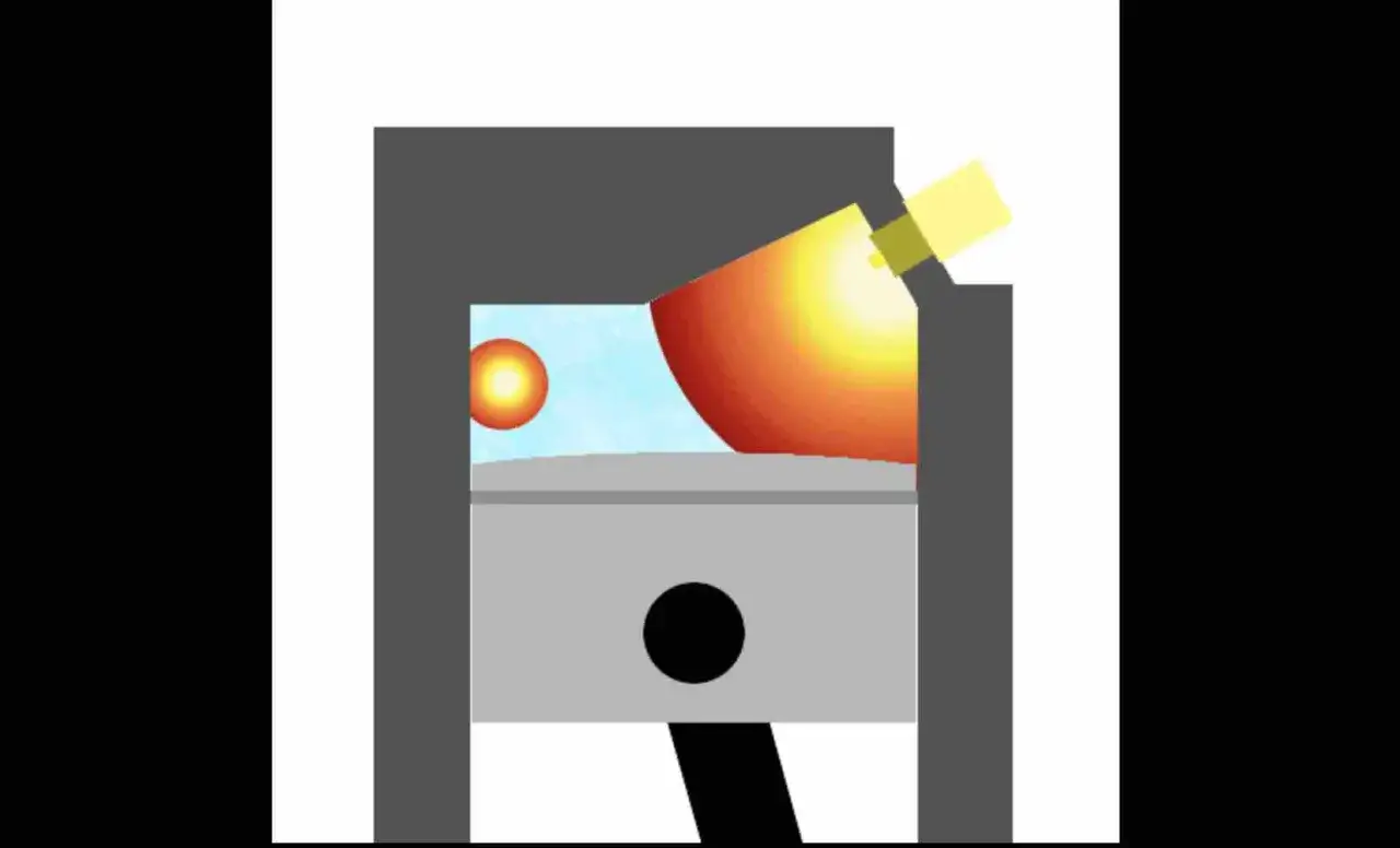 Spalanie stukowe diesel objawy – jak je rozpoznać i uniknąć problemów