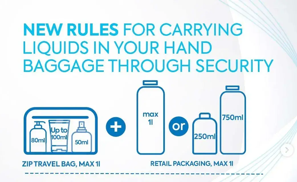 Bagaż podręczny - co można zabrać, aby uniknąć problemów na lotnisku