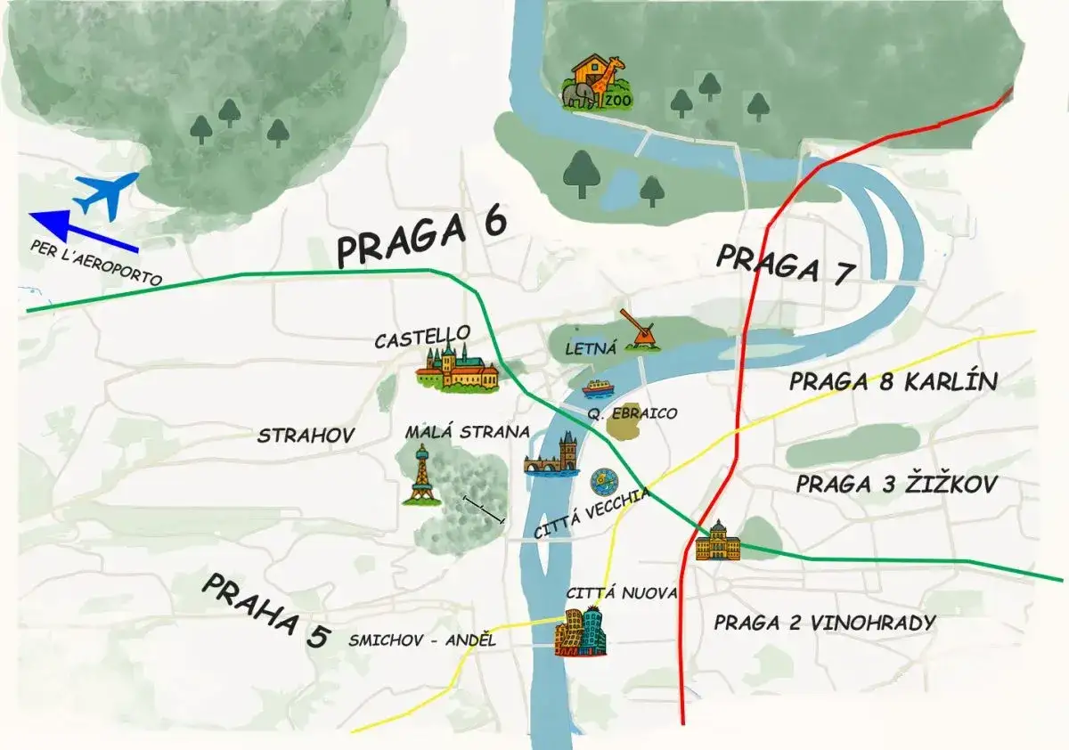 Illustrated map of Prague showing districts, landmarks like Prague Castle, Old Town, and an airport route.