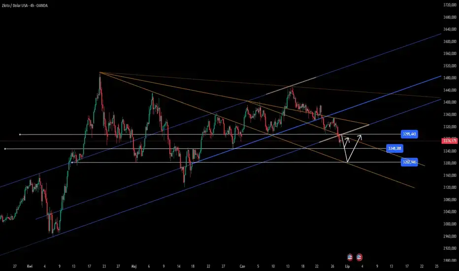 Kiedy zakończyć redukcję? Kluczowe sygnały i bezpieczne przejście do utrzymania