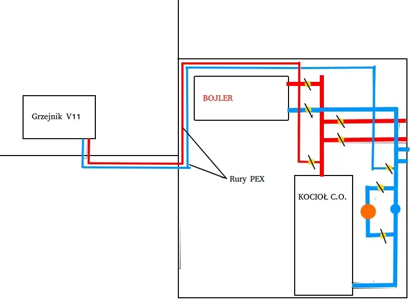 Jak podłączyć grzejnik - uniknij najczęstszych błędów w instalacji