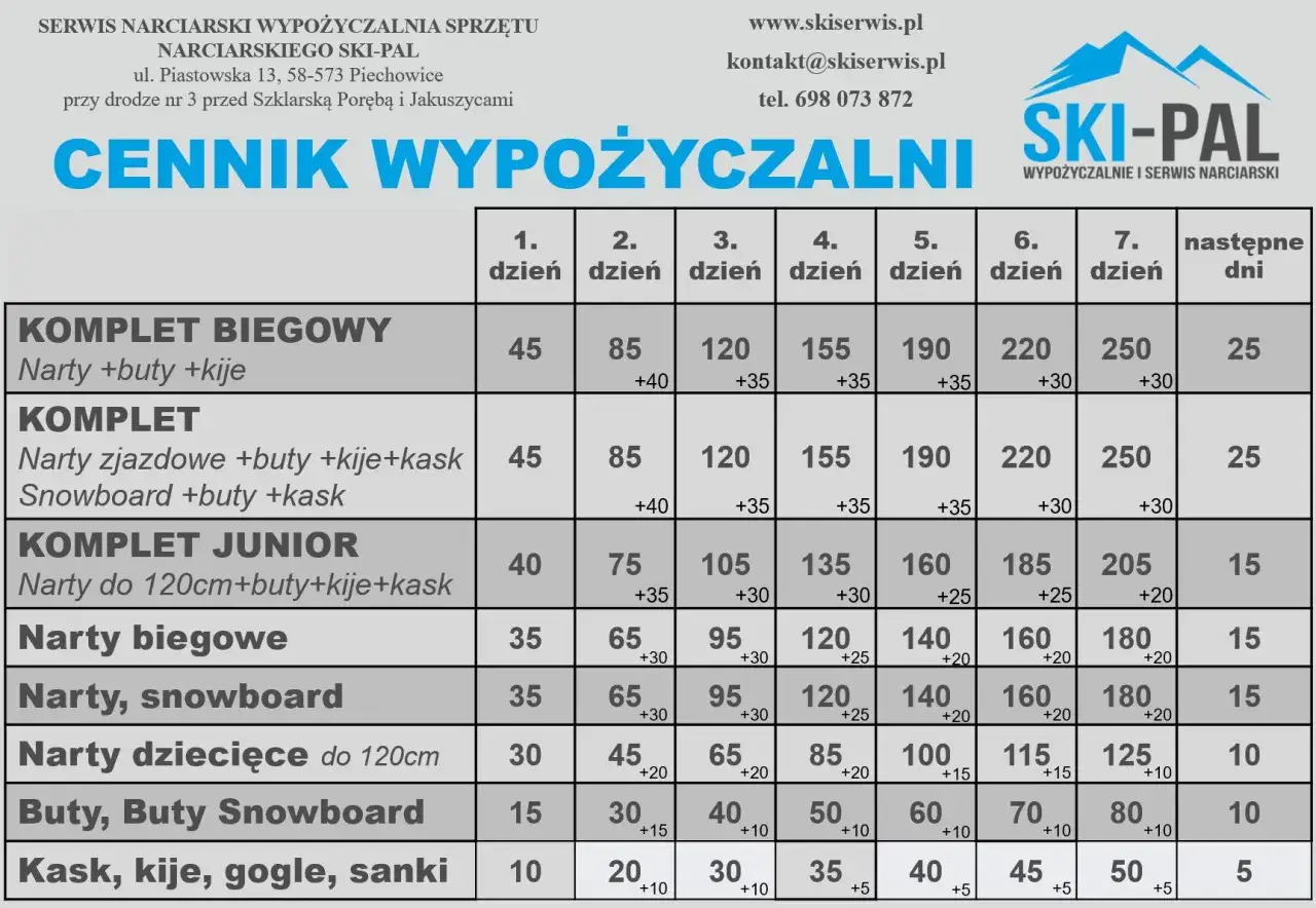 Cennik wypożyczalni nart: Ile kosztuje i jak nie przepłacić?